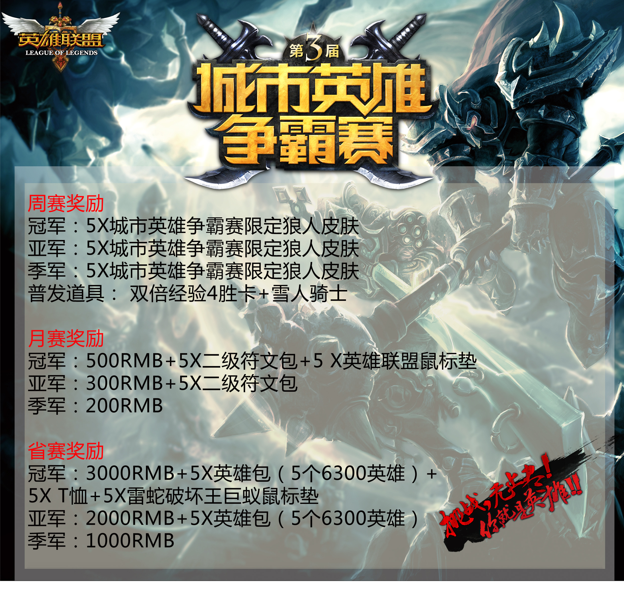 【粉丝应援】你会如何为你支持的战队或选手制作应援物/在线上应援？